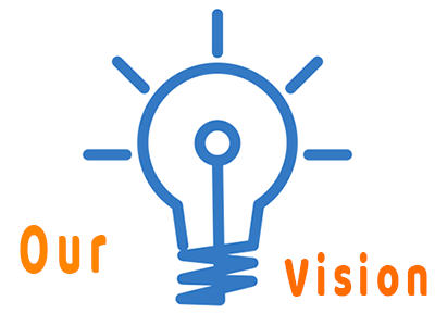 Vision